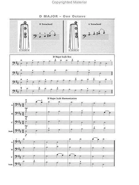 A Scale in Time for Cello (FJH)